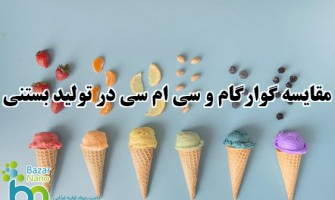 مقایسه استفاده از گوارگام و سی ام سی در تولید بستنی