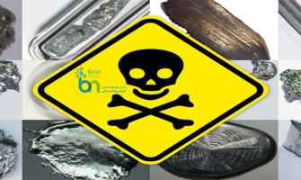 ترکیبات نامطلوب در مواد غذایی