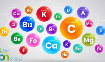 ویتامین های محلول در چربی