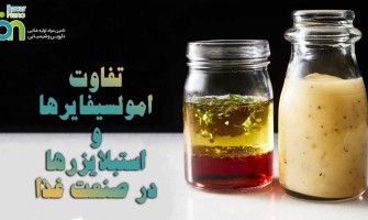 تفاوت امولسیفایر و استابلایزر در صنعت غذا همراه با جدول مقایسه