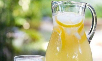 بازنگری در استاندارد آبلیمو