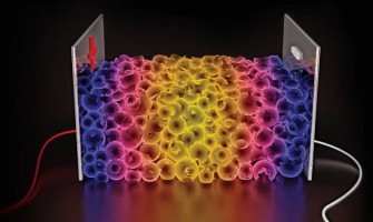 تجهیزات تولیدی جدید برای حمایت از شرکت های فناوری نانو