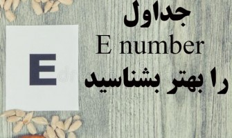 حقایقی در مورد جدول ای نامبر ها