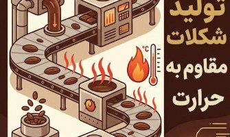 تولید شکلات مقاوم به حرارت