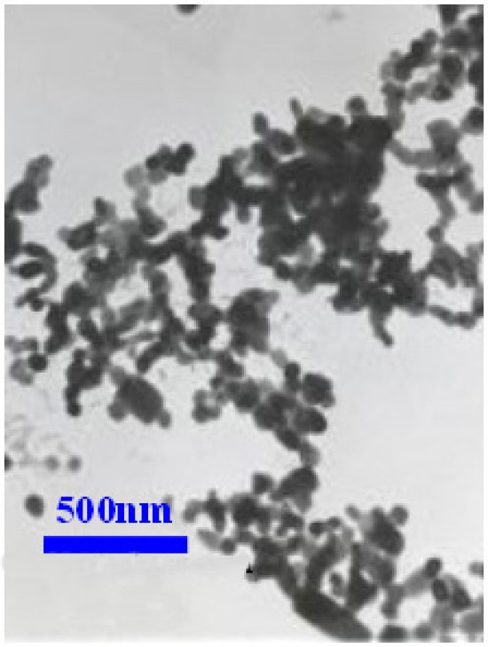 نانو اکسید ایتریم (نانو ایتریا) (Y2O3)