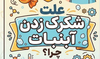 علت شکرک زدن آبنبات چیست؟